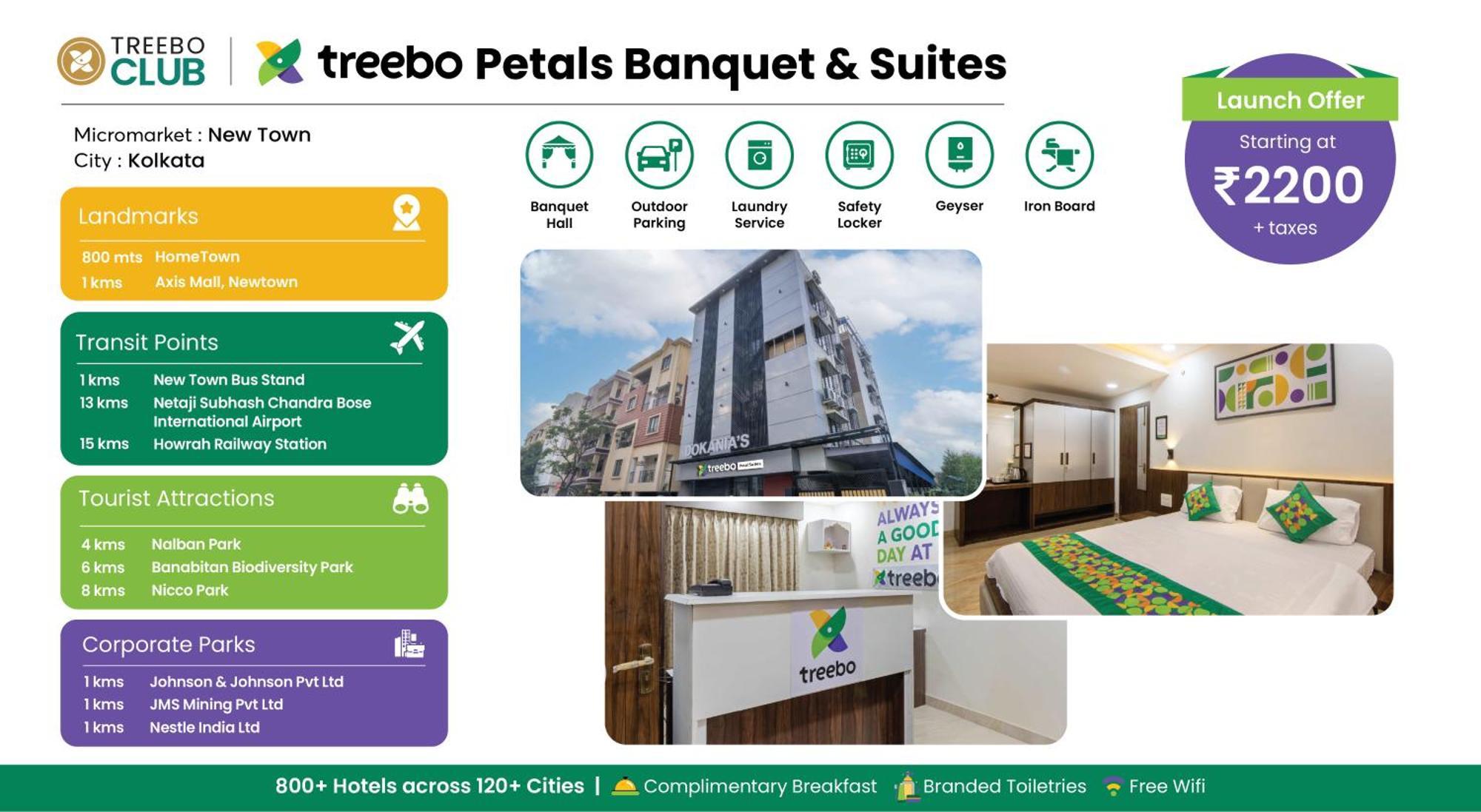 Treebo Petals Banquet & Suites - Calcutta Buitenkant foto